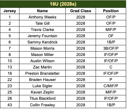 Screenshot 2026-01-19 at 10.38.28 PM